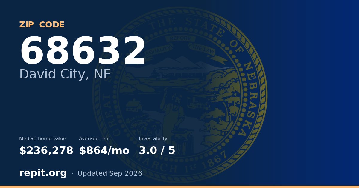 ZIP code 68632 (David City, NE) — median home value $236,278, average rent $864/mo