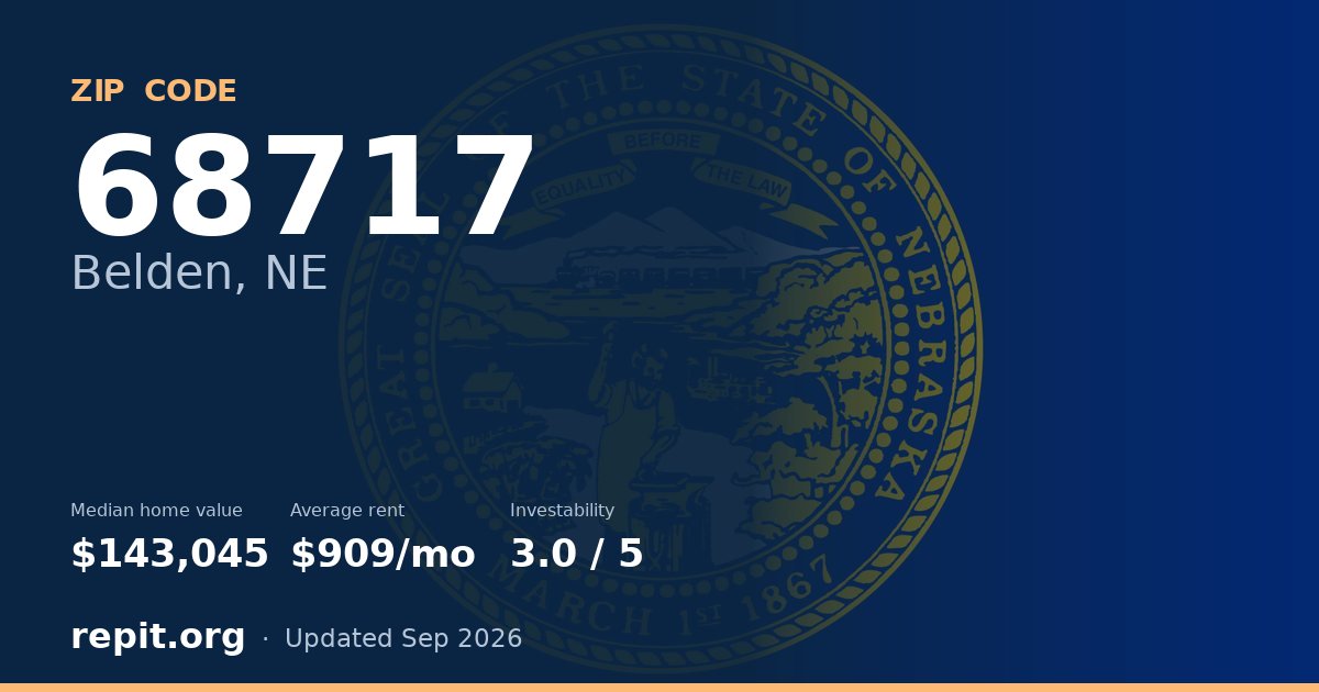 ZIP code 68717 (Belden, NE) — median home value $143,045, average rent $909/mo