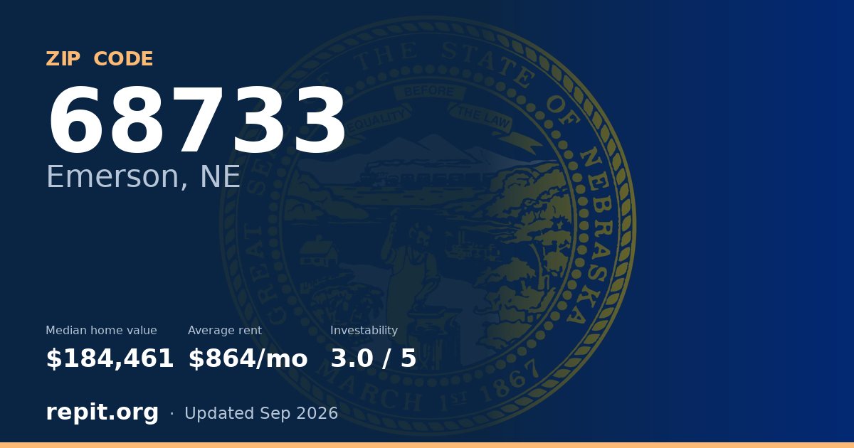 ZIP code 68733 (Emerson, NE) — median home value $184,461, average rent $864/mo