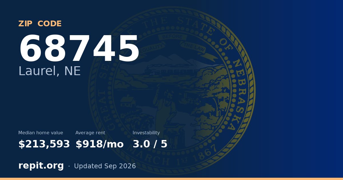 ZIP code 68745 (Laurel, NE) — median home value $213,593, average rent $918/mo
