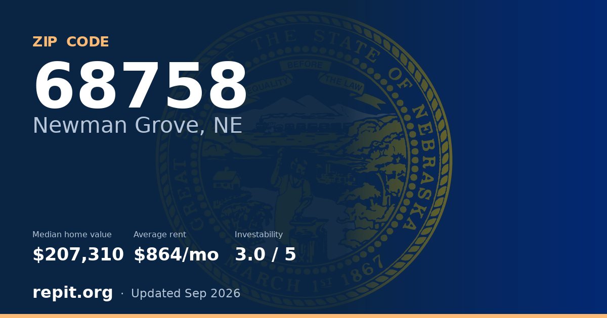ZIP code 68758 (Newman Grove, NE) — median home value $207,310, average rent $864/mo