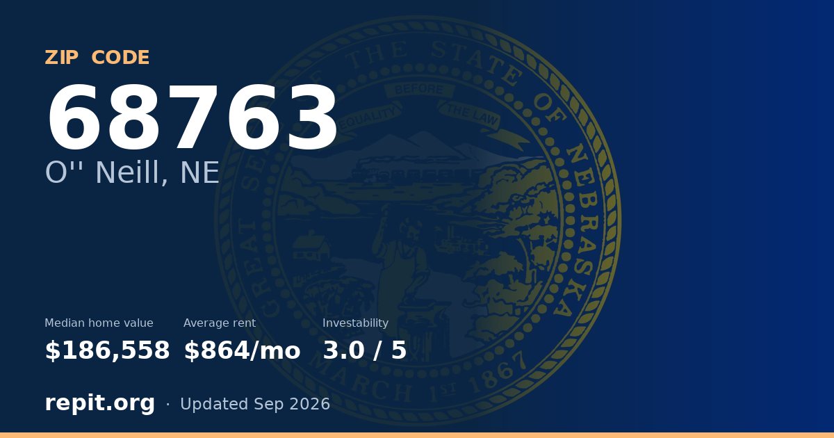 ZIP code 68763 (O'' Neill, NE) — median home value $186,558, average rent $864/mo