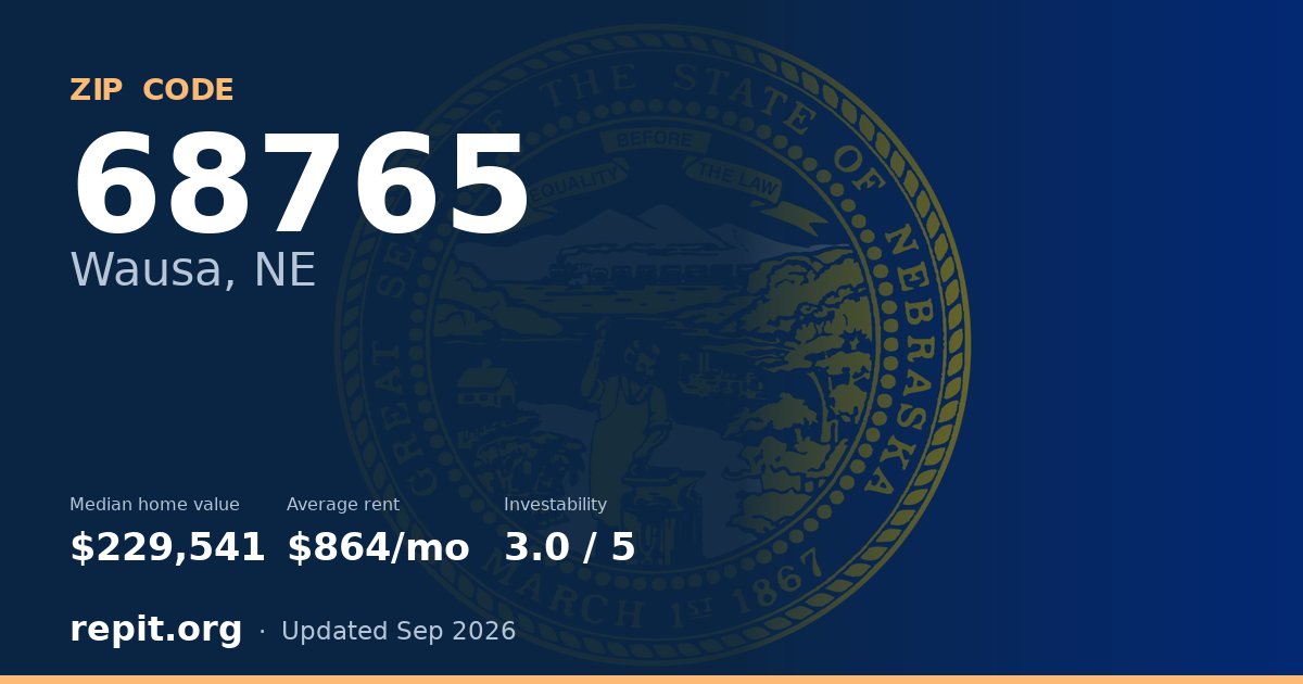 ZIP code 68765 (Wausa, NE) — median home value $229,541, average rent $864/mo