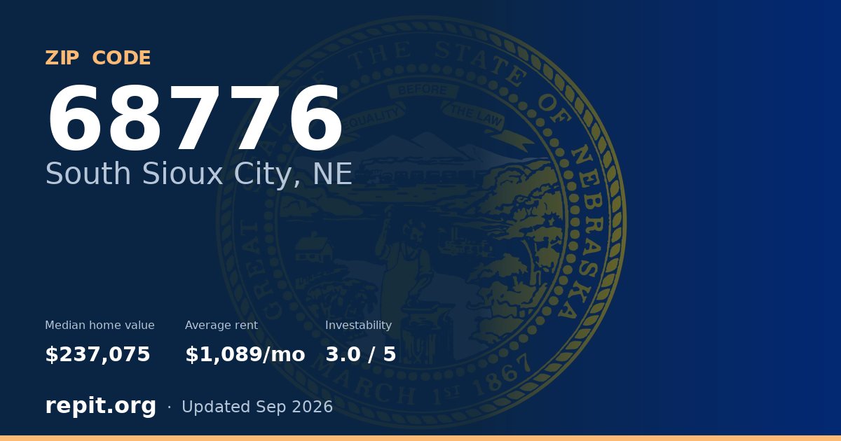 ZIP code 68776 (South Sioux City, NE) — median home value $237,075, average rent $1,089/mo