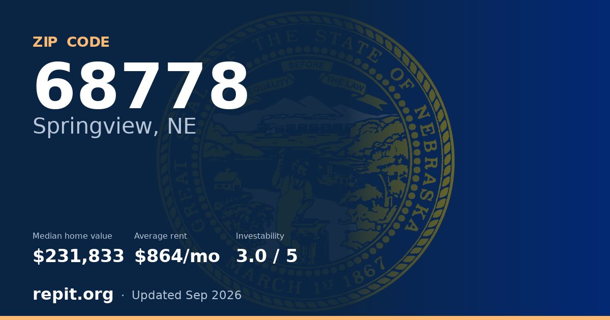 ZIP code 68778 (Springview, NE) — median home value $231,833, average rent $864/mo