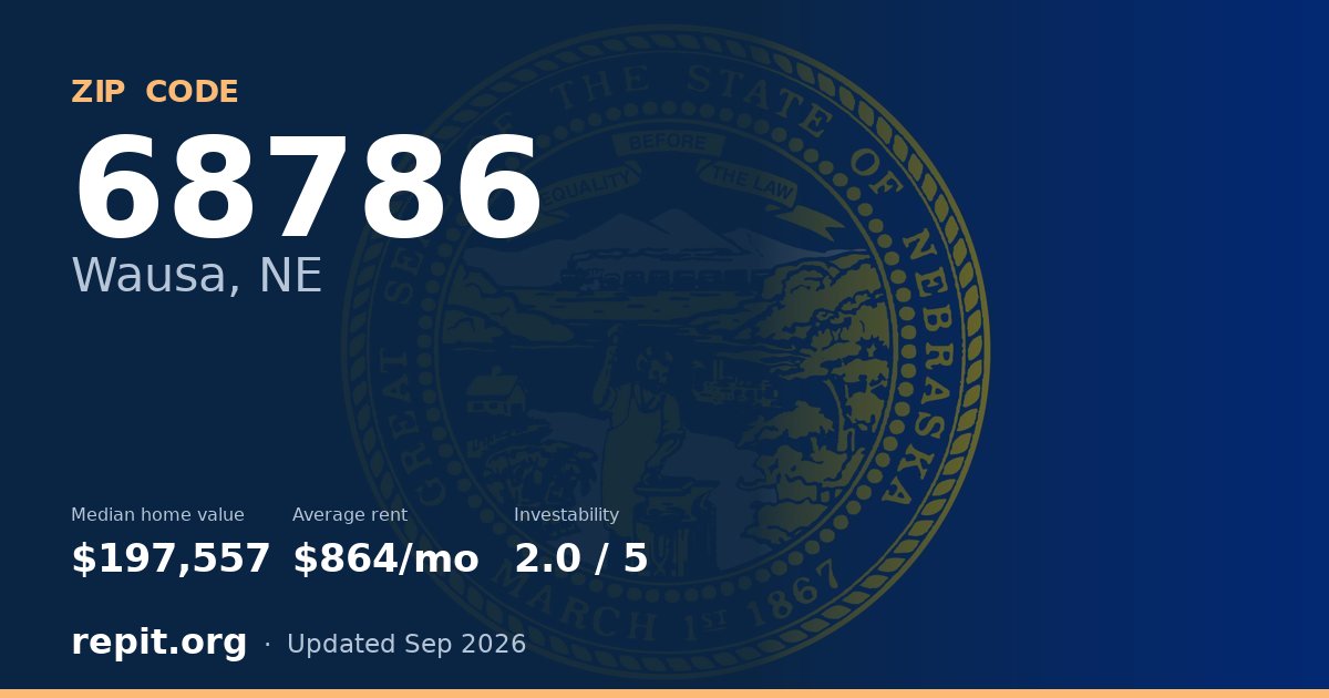 ZIP code 68786 (Wausa, NE) — median home value $197,557, average rent $864/mo