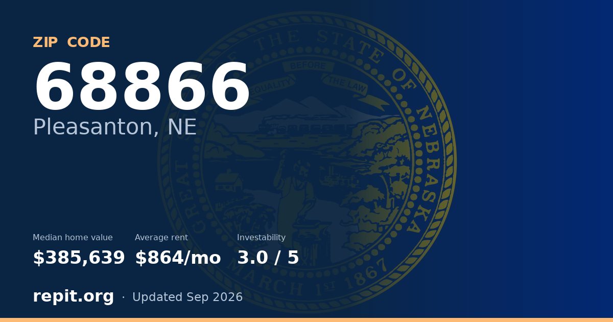 ZIP code 68866 (Pleasanton, NE) — median home value $385,639, average rent $864/mo