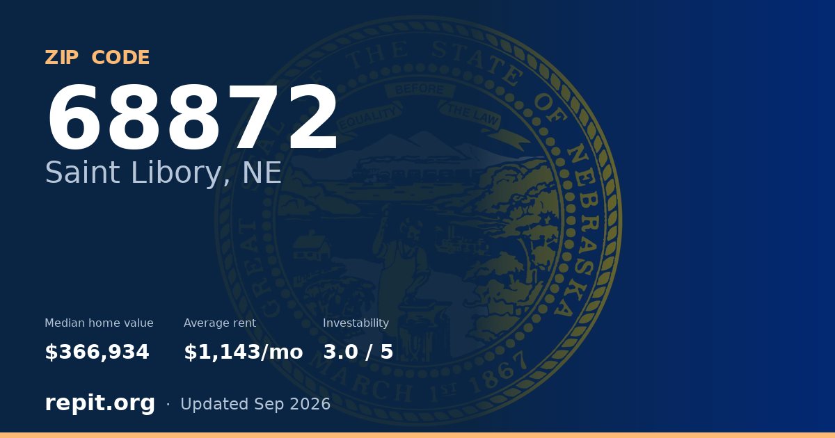 ZIP code 68872 (Saint Libory, NE) — median home value $366,934, average rent $1,143/mo