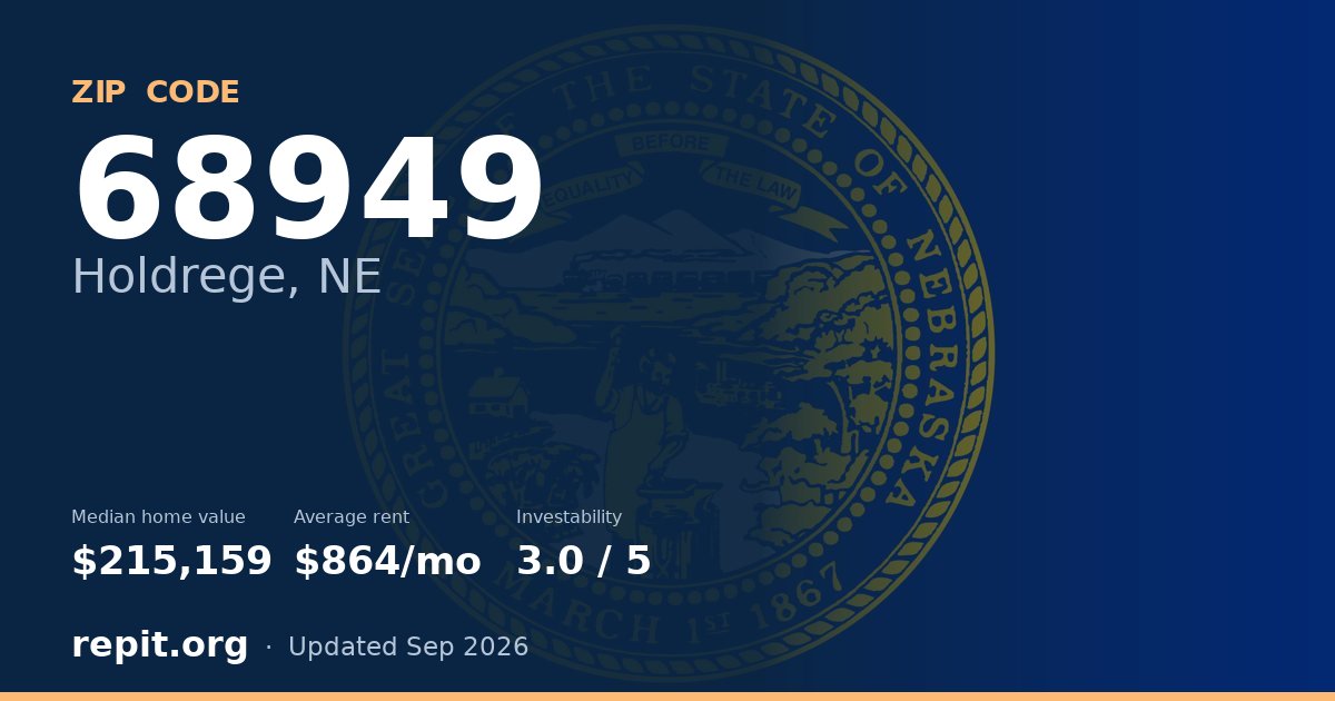 ZIP code 68949 (Holdrege, NE) — median home value $215,159, average rent $864/mo