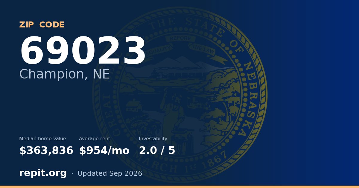 ZIP code 69023 (Champion, NE) — median home value $363,836, average rent $954/mo