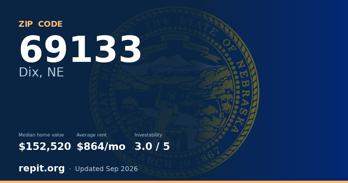 ZIP code 69133 (Dix, NE) — median home value $152,520, average rent $864/mo