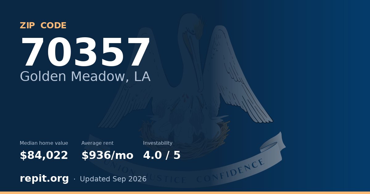ZIP code 70357 (Golden Meadow, LA) — median home value $84,022, average rent $936/mo