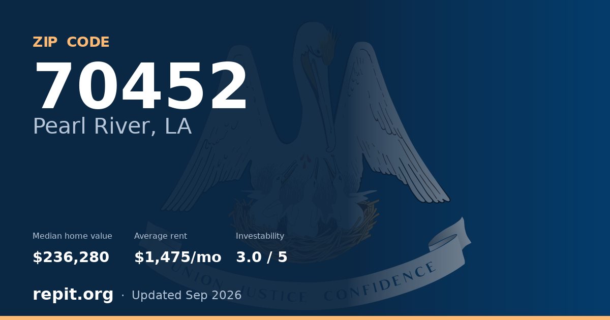 ZIP code 70452 (Pearl River, LA) — median home value $236,280, average rent $1,475/mo