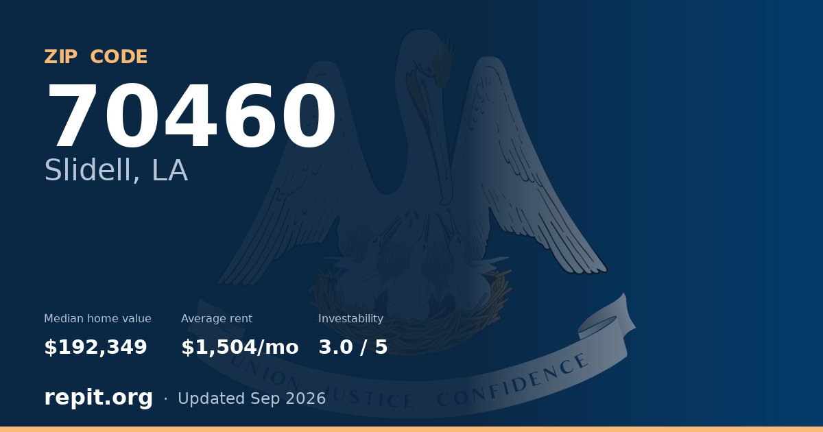 ZIP code 70460 (Slidell, LA) — median home value $192,349, average rent $1,504/mo