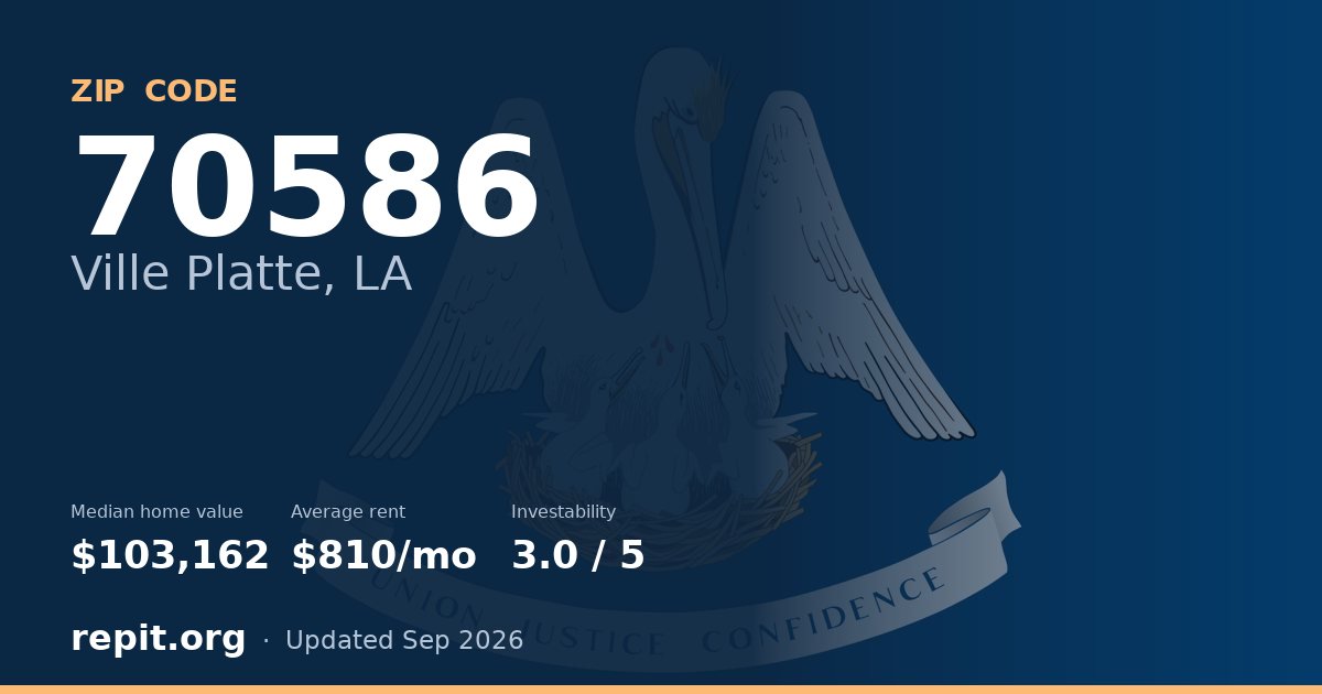ZIP code 70586 (Ville Platte, LA) — median home value $103,162, average rent $810/mo