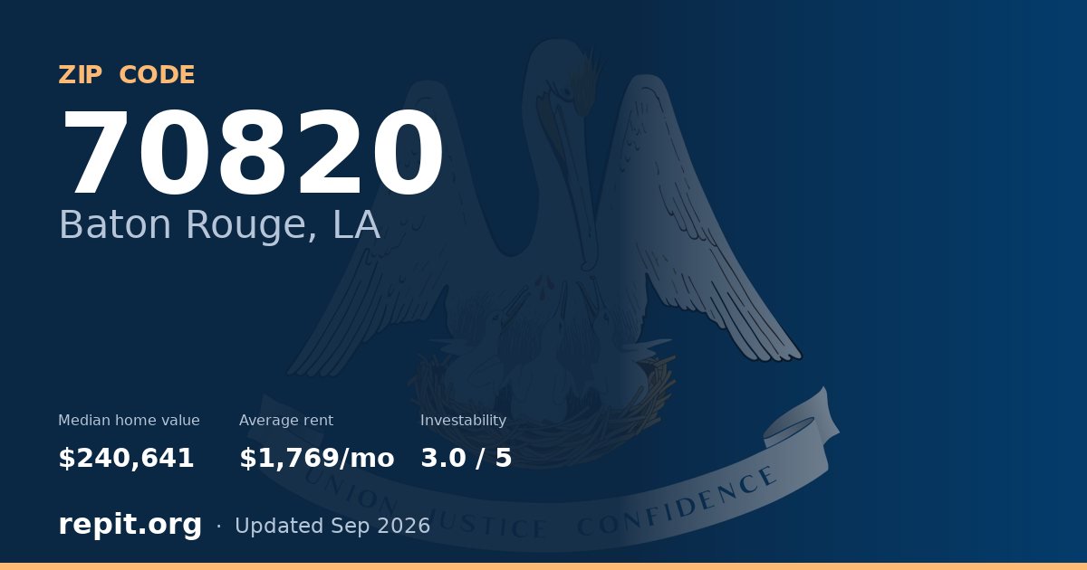 ZIP code 70820 (Baton Rouge, LA) — median home value $240,641, average rent $1,769/mo