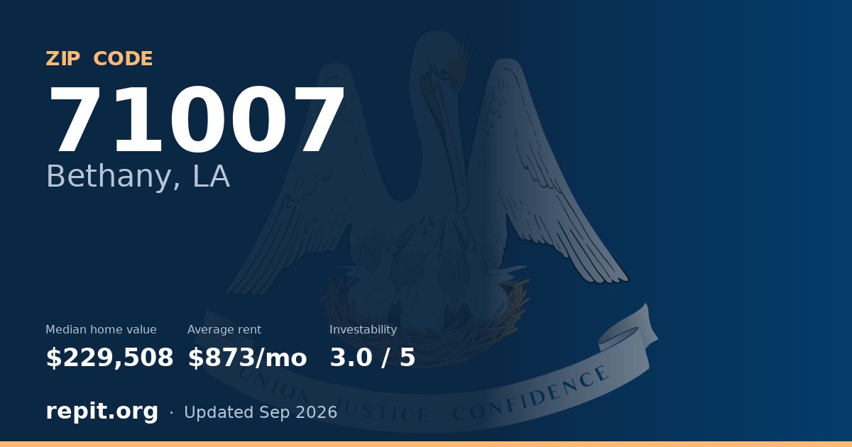 ZIP code 71007 (Bethany, LA) — median home value $229,508, average rent $873/mo