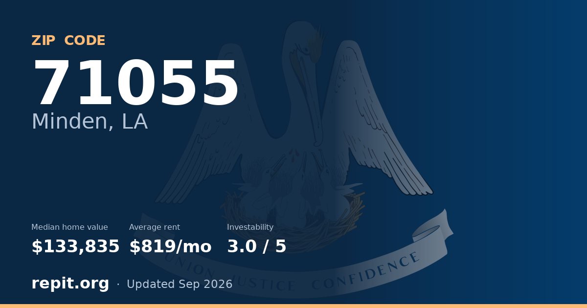 ZIP code 71055 (Minden, LA) — median home value $133,835, average rent $819/mo