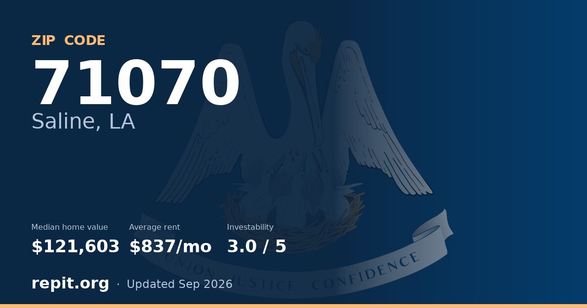 ZIP code 71070 (Saline, LA) — median home value $121,603, average rent $837/mo