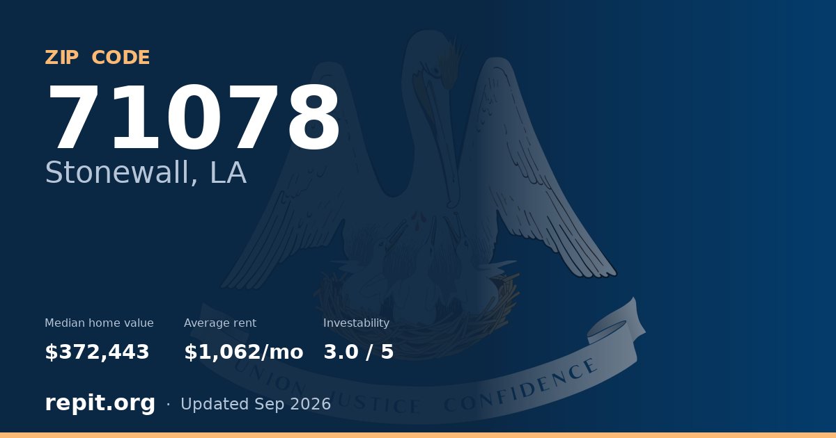 ZIP code 71078 (Stonewall, LA) — median home value $372,443, average rent $1,062/mo