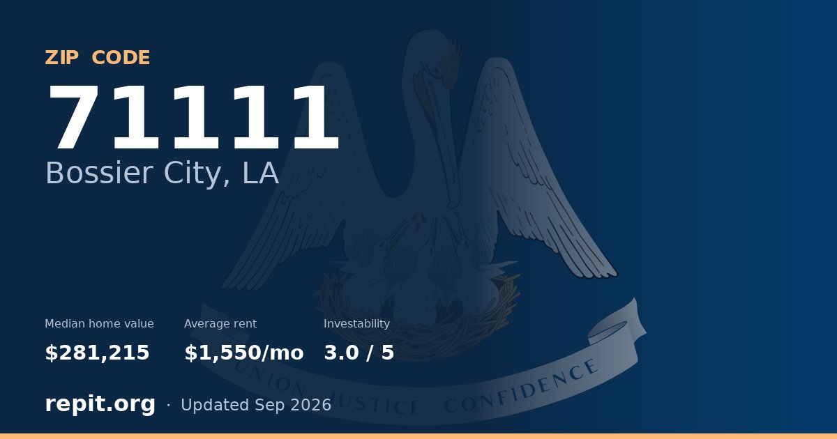 ZIP code 71111 (Bossier City, LA) — median home value $281,215, average rent $1,550/mo