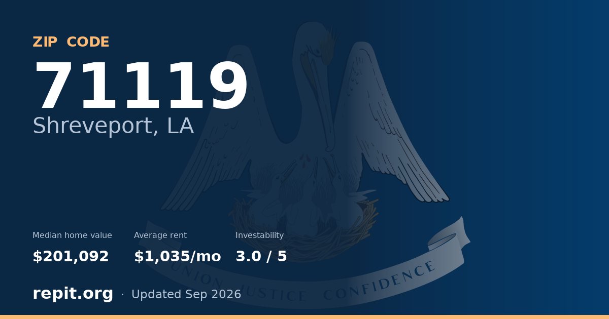 ZIP code 71119 (Shreveport, LA) — median home value $201,092, average rent $1,035/mo