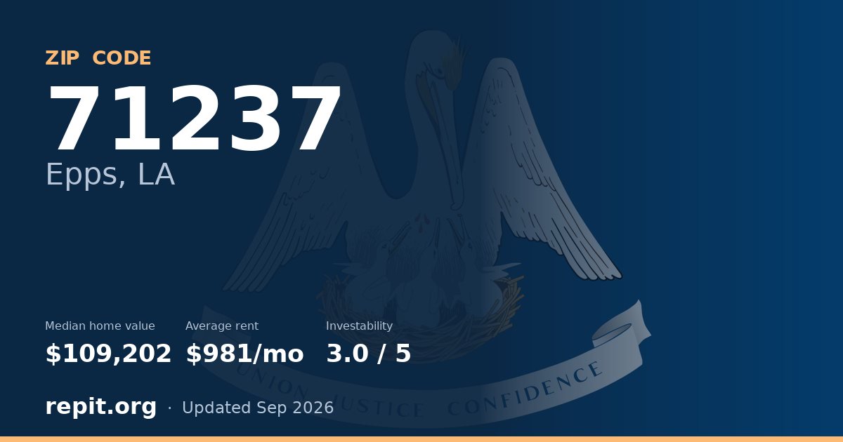 ZIP code 71237 (Epps, LA) — median home value $109,202, average rent $981/mo