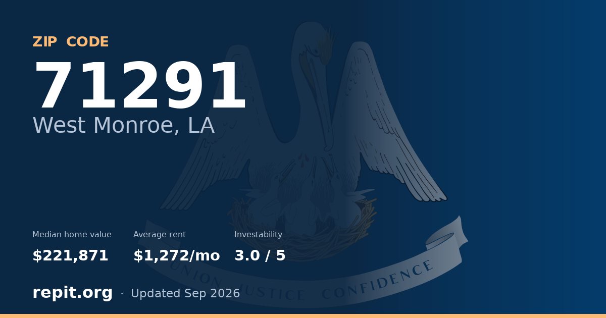 ZIP code 71291 (West Monroe, LA) — median home value $221,871, average rent $1,272/mo