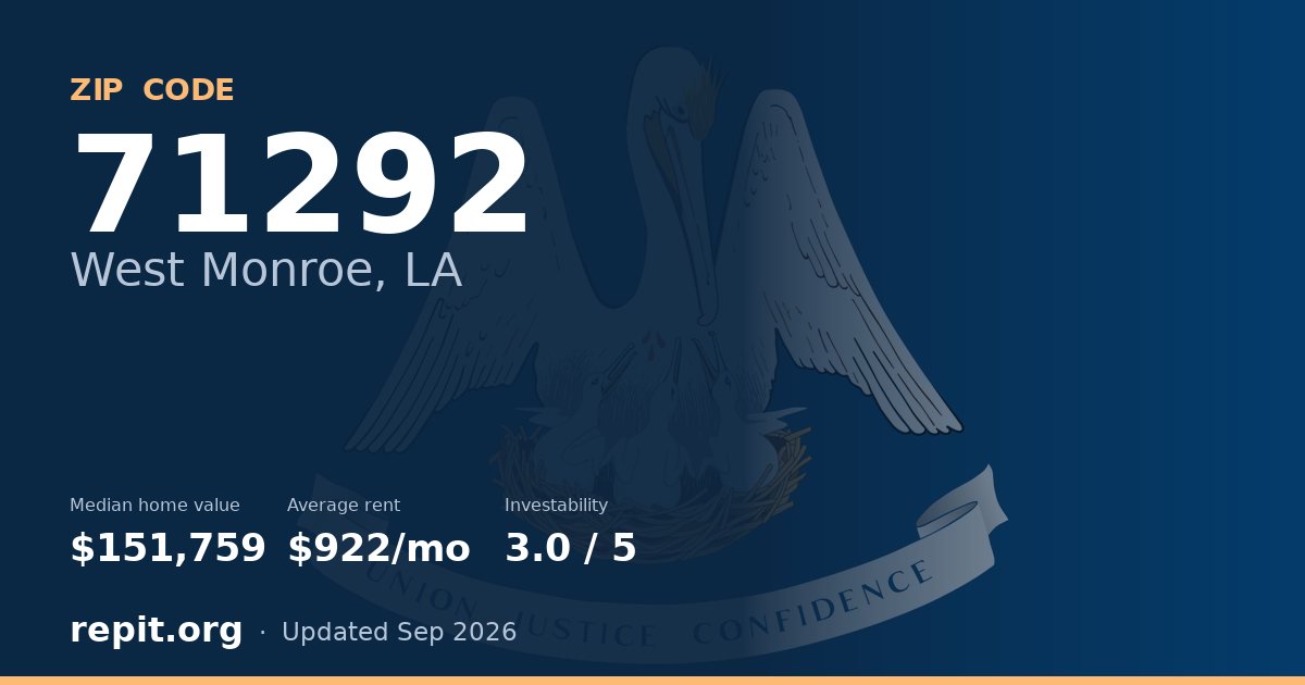 ZIP code 71292 (West Monroe, LA) — median home value $151,759, average rent $922/mo