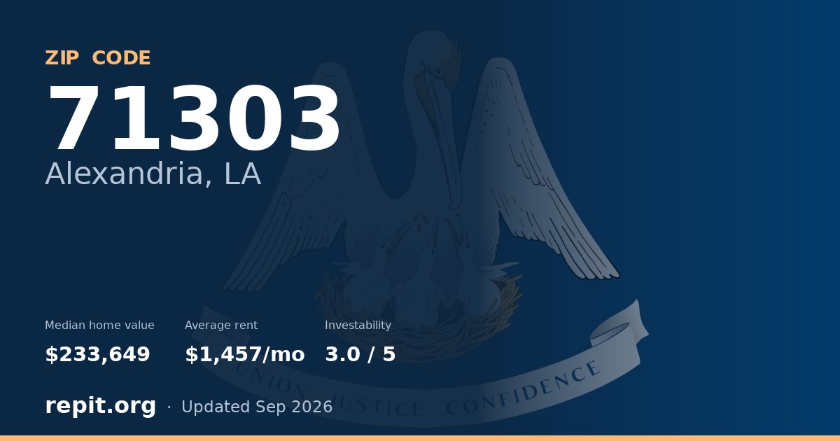 ZIP code 71303 (Alexandria, LA) — median home value $233,649, average rent $1,457/mo