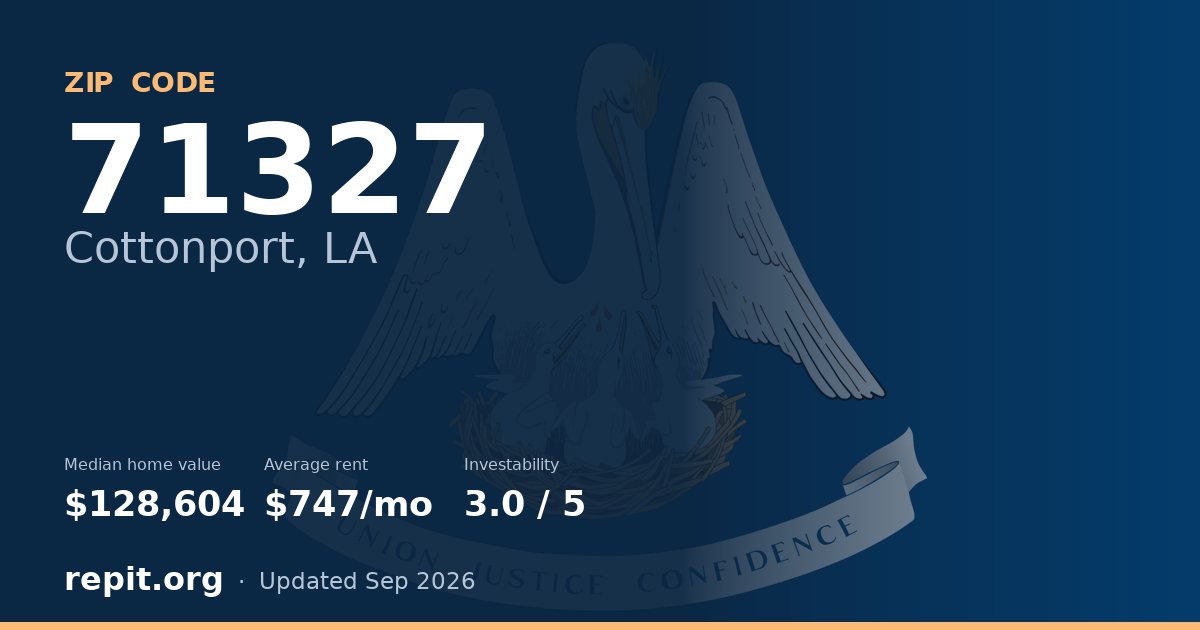 ZIP code 71327 (Cottonport, LA) — median home value $128,604, average rent $747/mo