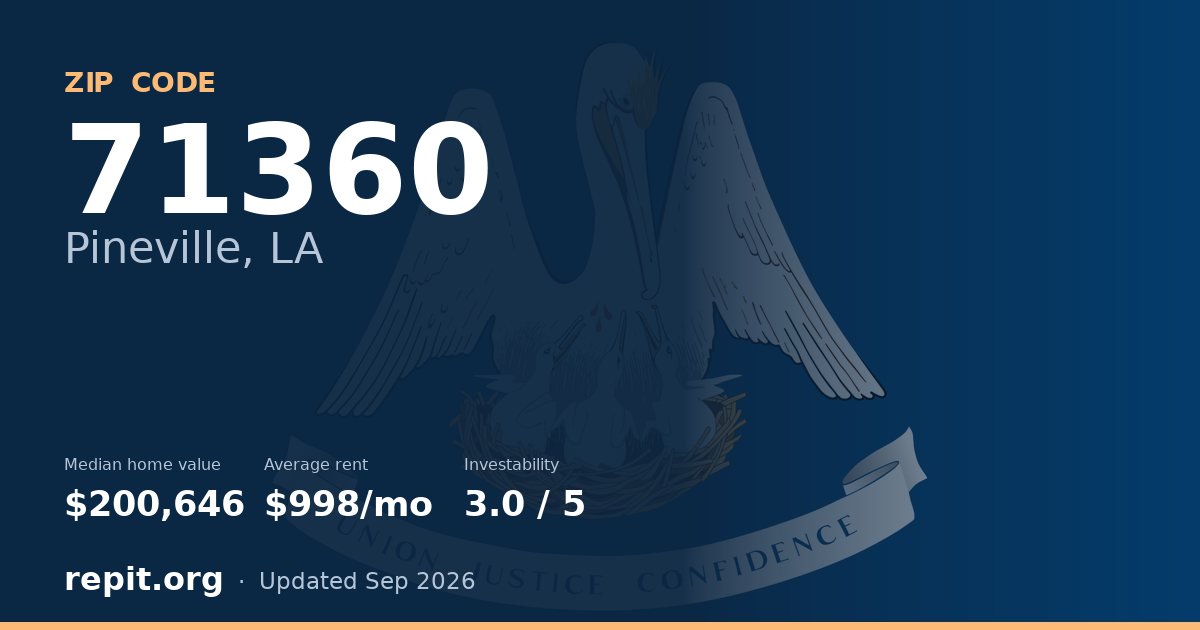 ZIP code 71360 (Pineville, LA) — median home value $200,646, average rent $998/mo