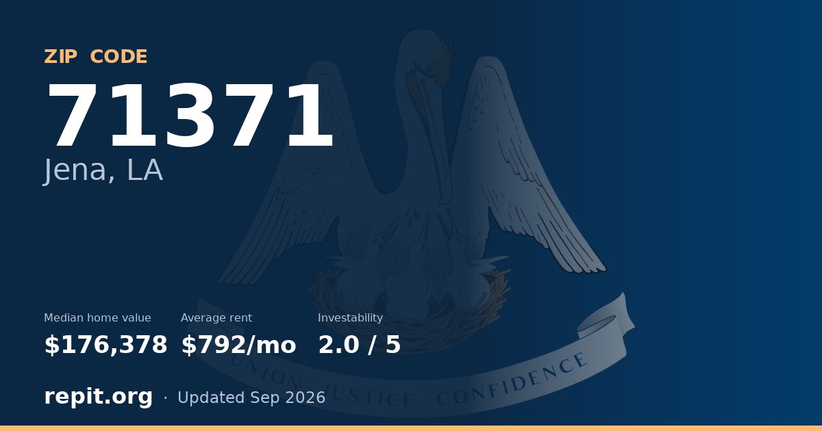 ZIP code 71371 (Jena, LA) — median home value $176,378, average rent $792/mo