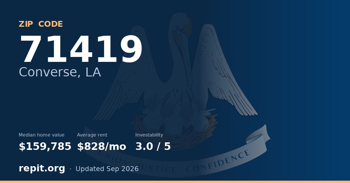 ZIP code 71419 (Converse, LA) — median home value $159,785, average rent $828/mo