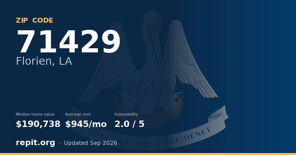 ZIP code 71429 (Florien, LA) — median home value $190,738, average rent $945/mo