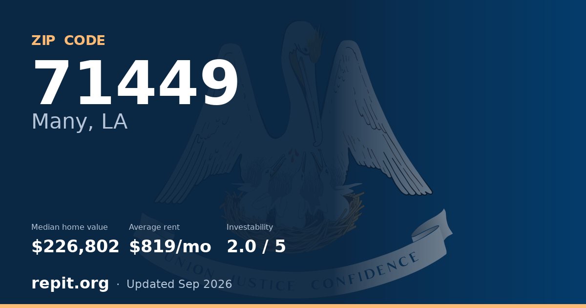 ZIP code 71449 (Many, LA) — median home value $226,802, average rent $819/mo