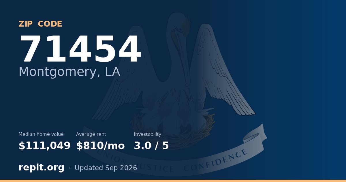 ZIP code 71454 (Montgomery, LA) — median home value $111,049, average rent $810/mo