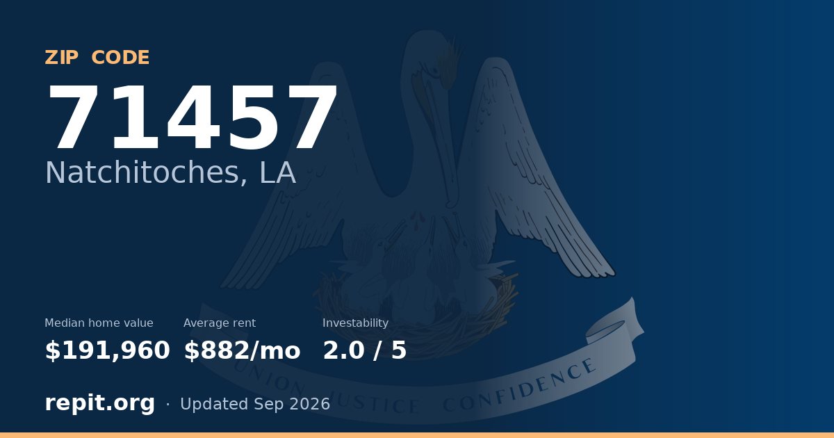 ZIP code 71457 (Natchitoches, LA) — median home value $191,960, average rent $882/mo