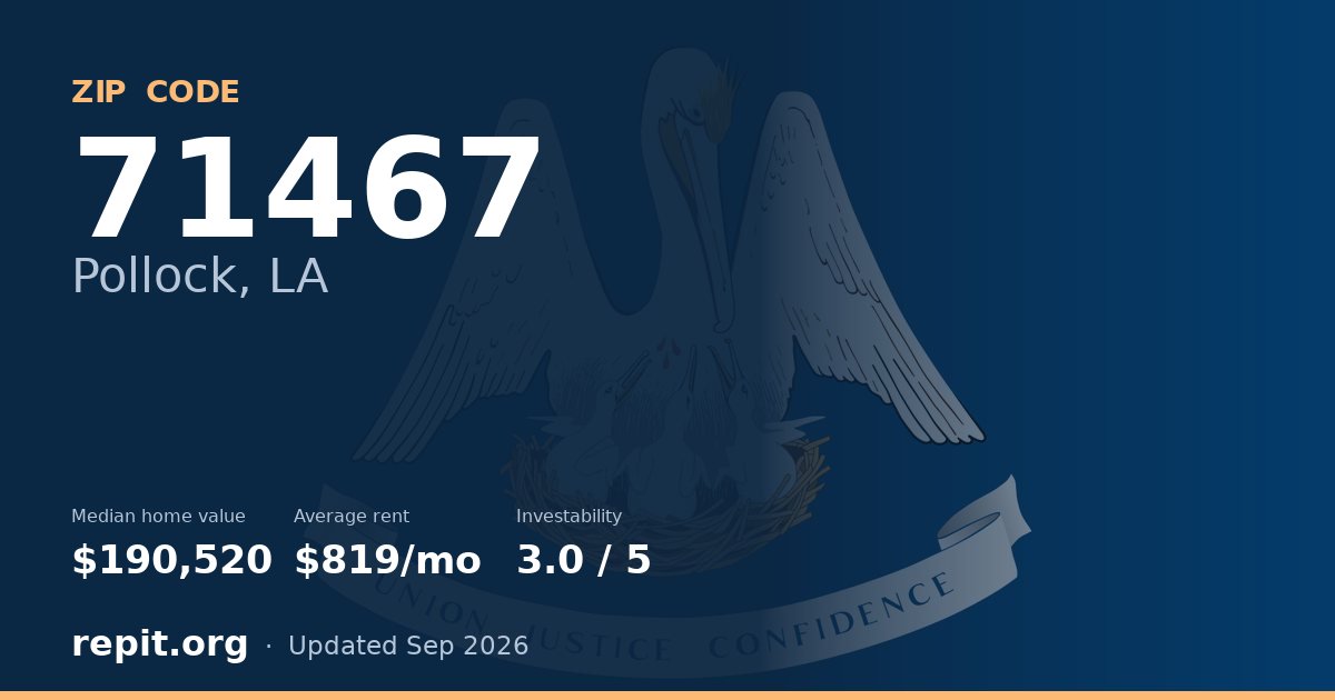 ZIP code 71467 (Pollock, LA) — median home value $190,520, average rent $819/mo