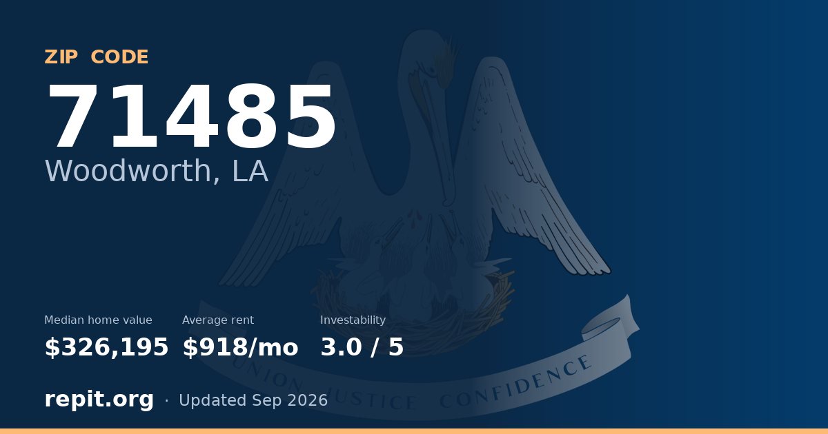 ZIP code 71485 (Woodworth, LA) — median home value $326,195, average rent $918/mo