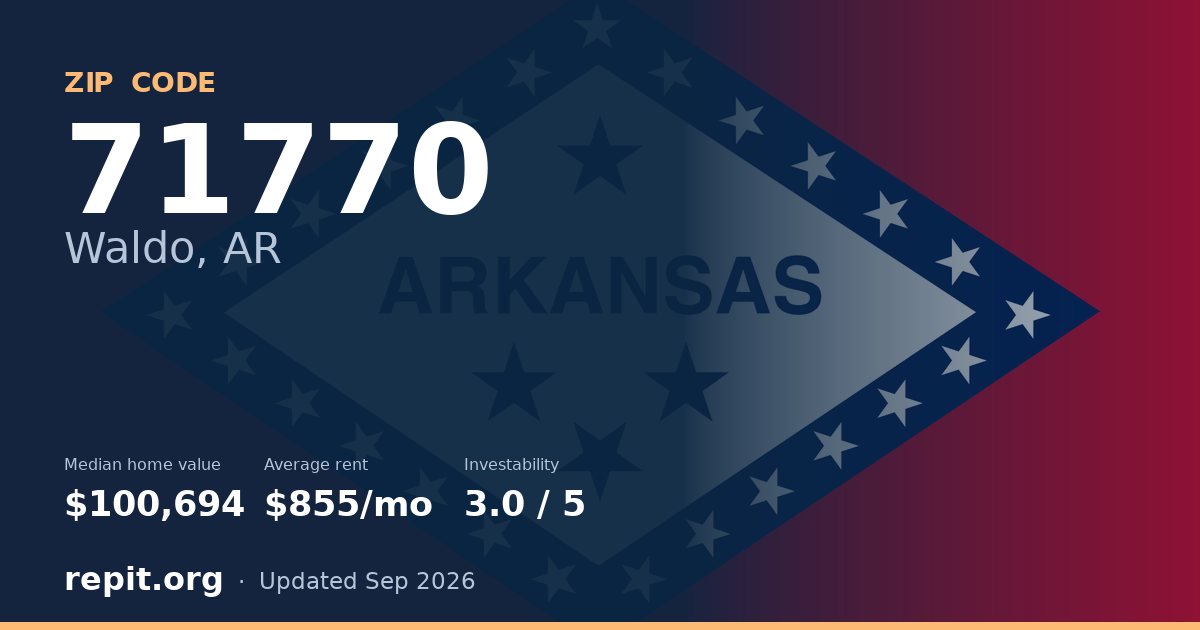 ZIP code 71770 (Waldo, AR) — median home value $100,694, average rent $855/mo