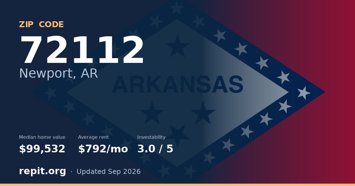 ZIP code 72112 (Newport, AR) — median home value $99,532, average rent $792/mo