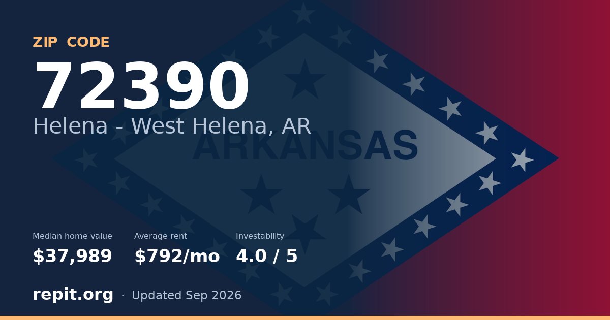 ZIP code 72390 (Helena - West Helena, AR) — median home value $37,989, average rent $792/mo