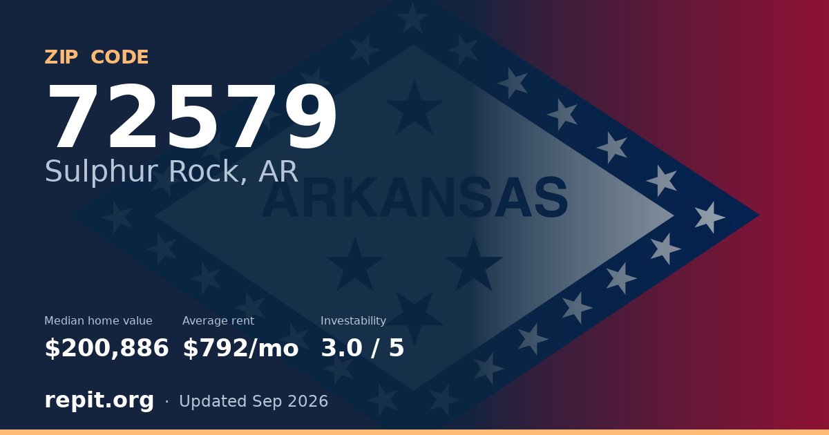 ZIP code 72579 (Sulphur Rock, AR) — median home value $200,886, average rent $792/mo