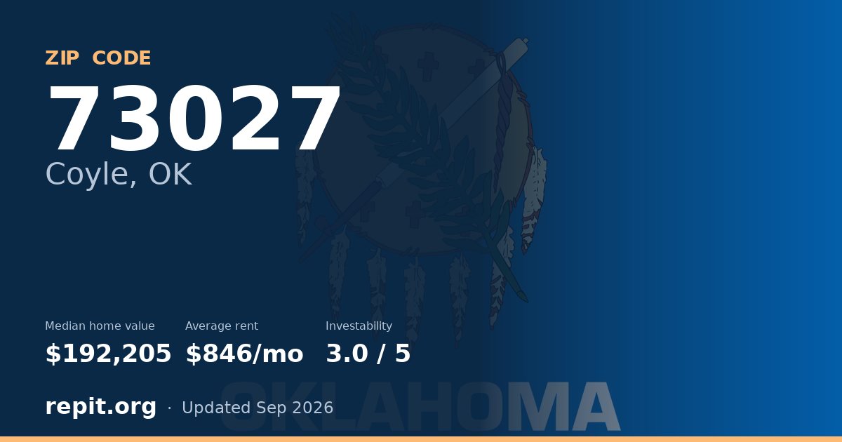ZIP code 73027 (Coyle, OK) — median home value $192,205, average rent $846/mo