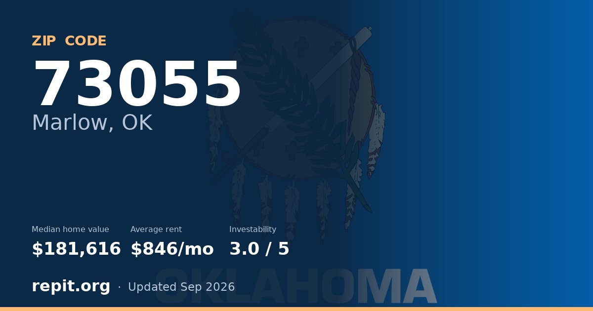 ZIP code 73055 (Marlow, OK) — median home value $181,616, average rent $846/mo