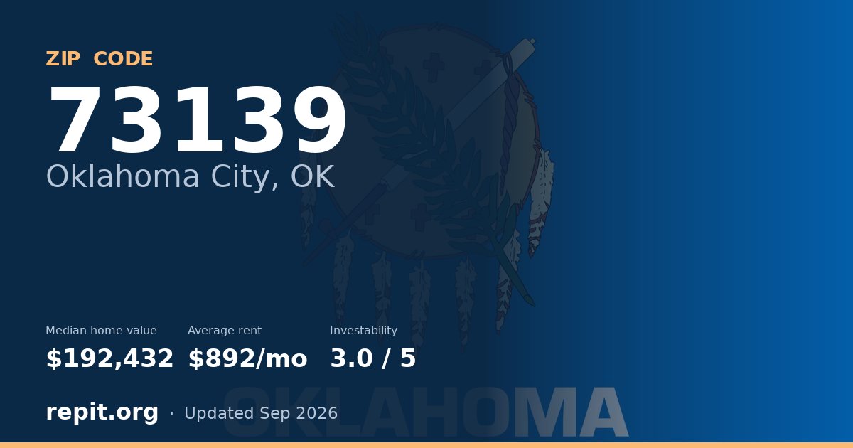 ZIP code 73139 (Oklahoma City, OK) — median home value $192,432, average rent $892/mo