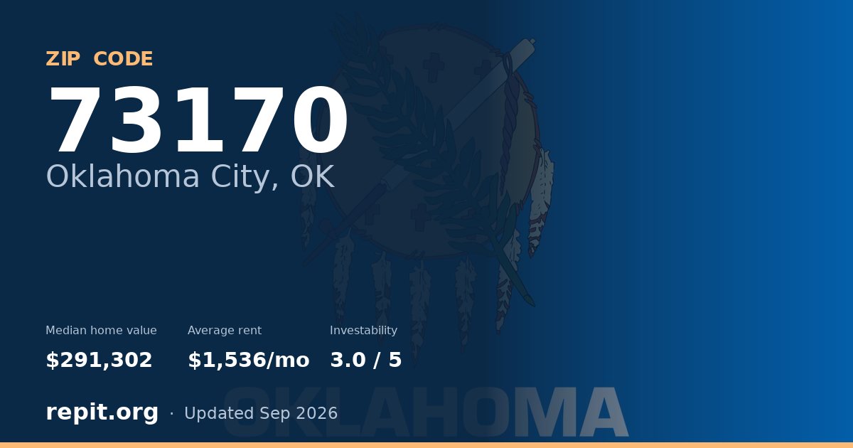 ZIP code 73170 (Oklahoma City, OK) — median home value $291,302, average rent $1,536/mo