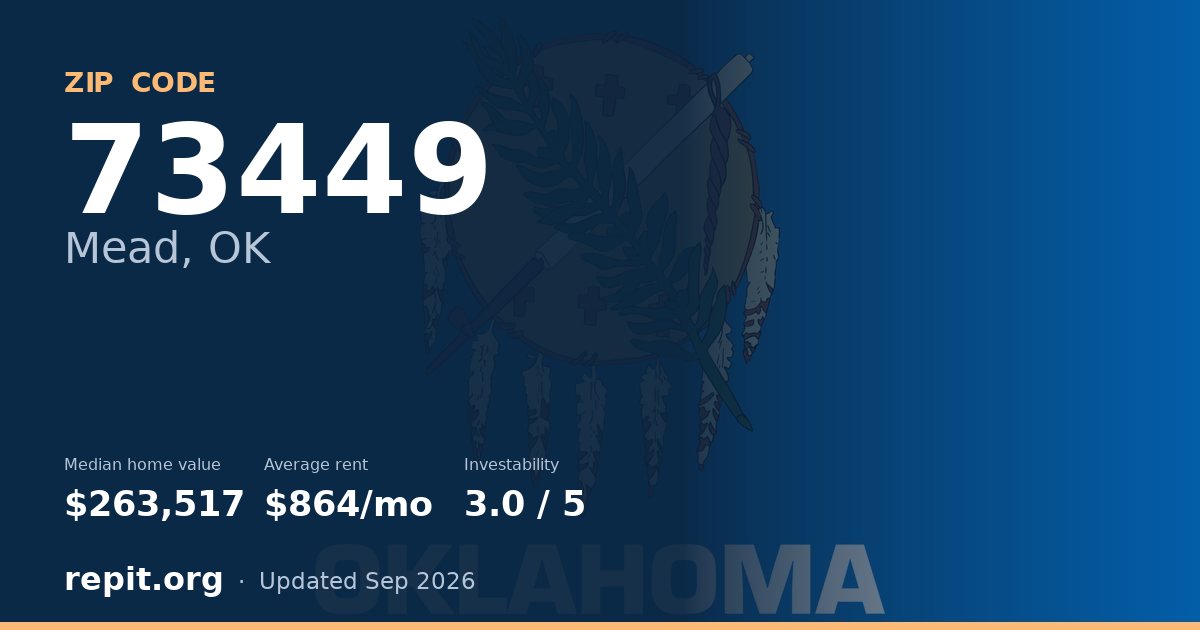 ZIP code 73449 (Mead, OK) — median home value $263,517, average rent $864/mo