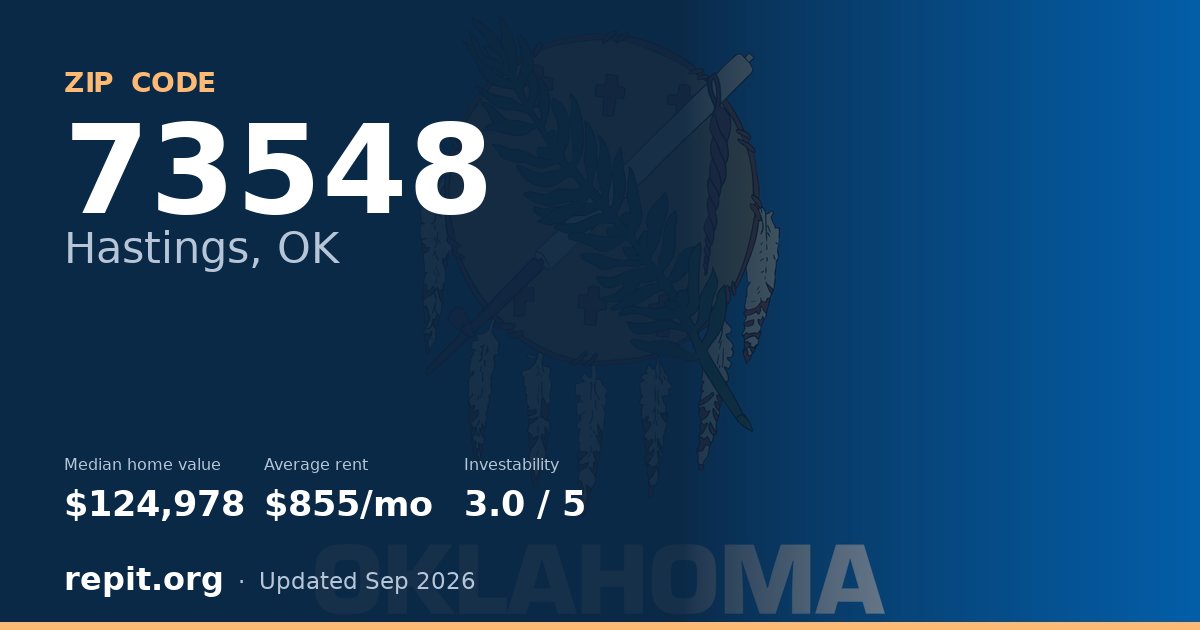 ZIP code 73548 (Hastings, OK) — median home value $124,978, average rent $855/mo